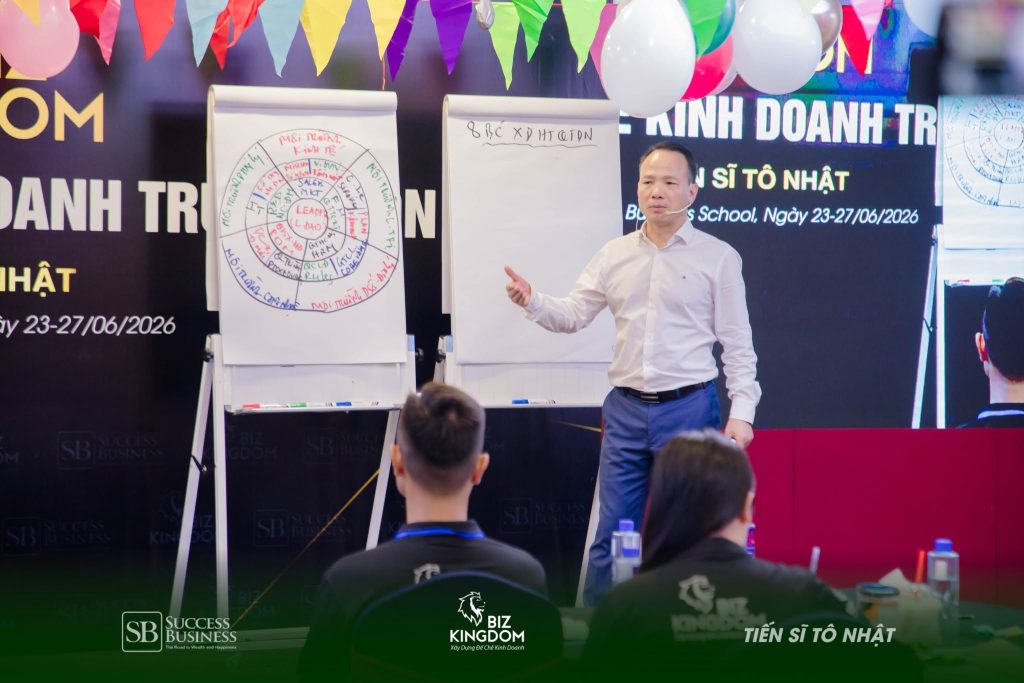 Từ 8 lần thất bại đến doanh nghiệp tự vận hành – Hành trình chuyển hóa của anh Nguyễn Duy Phong